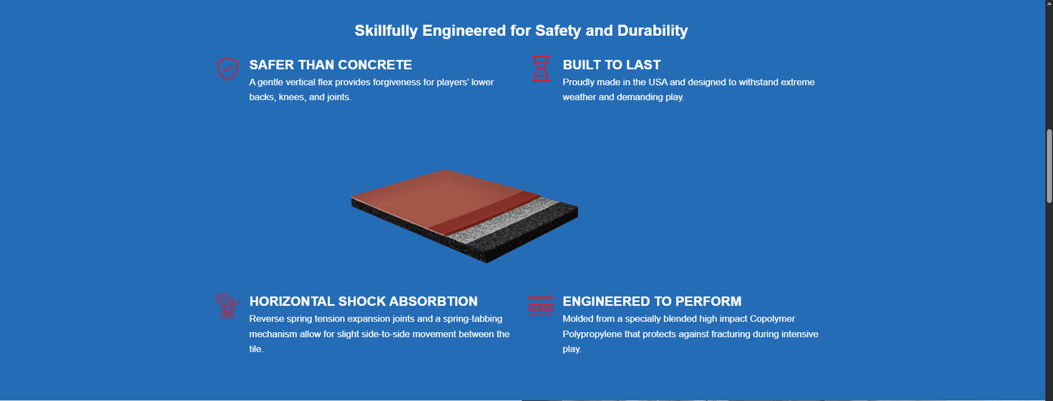 Product catalogue structure
